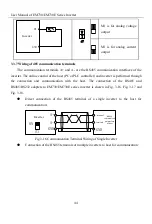 Предварительный просмотр 44 страницы Sinee EM730 Series User Manual