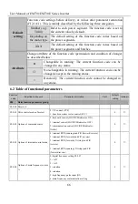 Preview for 66 page of Sinee EM730 Series User Manual