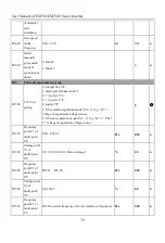 Предварительный просмотр 79 страницы Sinee EM730 Series User Manual