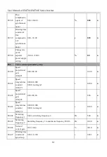 Предварительный просмотр 81 страницы Sinee EM730 Series User Manual