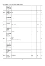 Предварительный просмотр 85 страницы Sinee EM730 Series User Manual