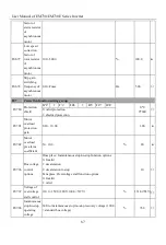 Предварительный просмотр 87 страницы Sinee EM730 Series User Manual