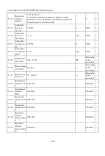 Preview for 102 page of Sinee EM730 Series User Manual