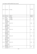 Preview for 103 page of Sinee EM730 Series User Manual