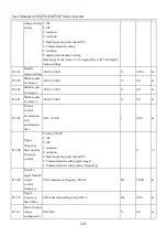 Preview for 105 page of Sinee EM730 Series User Manual