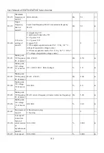 Preview for 112 page of Sinee EM730 Series User Manual