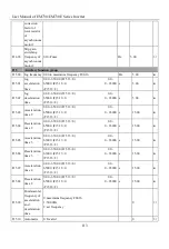 Preview for 113 page of Sinee EM730 Series User Manual