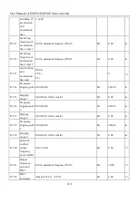 Preview for 114 page of Sinee EM730 Series User Manual