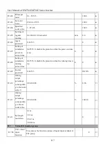 Preview for 117 page of Sinee EM730 Series User Manual