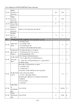 Preview for 125 page of Sinee EM730 Series User Manual