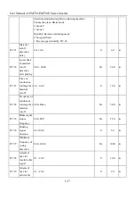 Preview for 127 page of Sinee EM730 Series User Manual