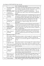 Предварительный просмотр 156 страницы Sinee EM730 Series User Manual