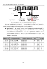 Предварительный просмотр 161 страницы Sinee EM730 Series User Manual