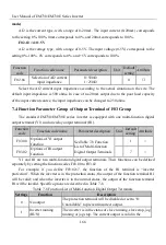 Предварительный просмотр 166 страницы Sinee EM730 Series User Manual