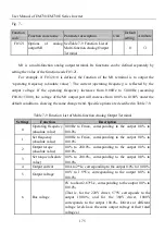 Предварительный просмотр 175 страницы Sinee EM730 Series User Manual