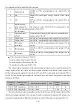 Предварительный просмотр 176 страницы Sinee EM730 Series User Manual