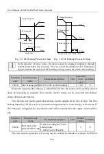 Предварительный просмотр 184 страницы Sinee EM730 Series User Manual