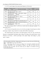 Предварительный просмотр 187 страницы Sinee EM730 Series User Manual