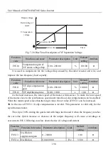 Предварительный просмотр 190 страницы Sinee EM730 Series User Manual