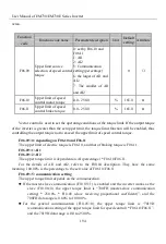 Предварительный просмотр 194 страницы Sinee EM730 Series User Manual