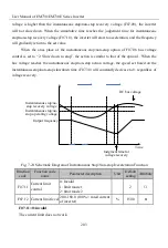 Предварительный просмотр 203 страницы Sinee EM730 Series User Manual