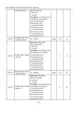 Предварительный просмотр 214 страницы Sinee EM730 Series User Manual