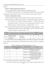 Preview for 220 page of Sinee EM730 Series User Manual