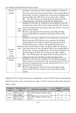 Preview for 228 page of Sinee EM730 Series User Manual