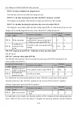 Preview for 230 page of Sinee EM730 Series User Manual