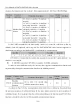 Preview for 232 page of Sinee EM730 Series User Manual