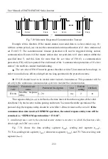 Preview for 233 page of Sinee EM730 Series User Manual