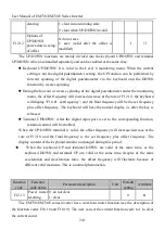 Предварительный просмотр 241 страницы Sinee EM730 Series User Manual