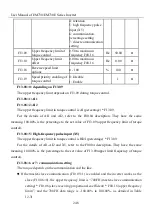 Предварительный просмотр 248 страницы Sinee EM730 Series User Manual