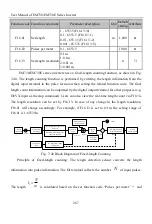 Предварительный просмотр 267 страницы Sinee EM730 Series User Manual