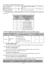 Предварительный просмотр 282 страницы Sinee EM730 Series User Manual