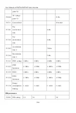 Предварительный просмотр 286 страницы Sinee EM730 Series User Manual