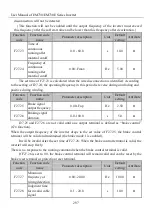 Предварительный просмотр 297 страницы Sinee EM730 Series User Manual