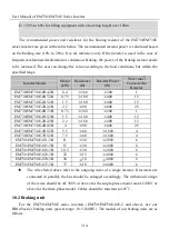 Предварительный просмотр 314 страницы Sinee EM730 Series User Manual