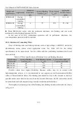 Предварительный просмотр 315 страницы Sinee EM730 Series User Manual