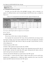 Предварительный просмотр 333 страницы Sinee EM730 Series User Manual