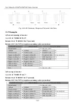 Предварительный просмотр 342 страницы Sinee EM730 Series User Manual