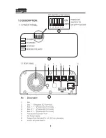 Preview for 2 page of Sinergex PureCharge PC-0624 Instruction Manual