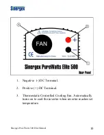 Предварительный просмотр 10 страницы Sinergex PureWatts Elite 500 User Manual