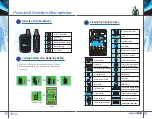 Preview for 4 page of Sinew Systems Spear-5000 User Manual