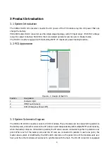 Preview for 9 page of Sinexcel PDC-100K User Manual