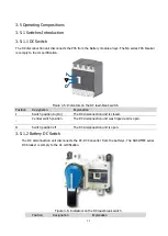 Preview for 12 page of Sinexcel PDC-100K User Manual