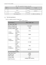 Preview for 16 page of Sinexcel PWS1-500KTL-NA User Manual