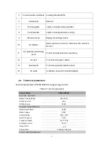 Preview for 13 page of Sinexcel PWS2-30M-EX User Manual