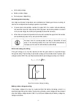 Preview for 17 page of Sinexcel PWS2-30M-EX User Manual