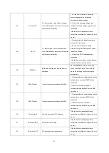 Preview for 45 page of Sinexcel PWS2-30M-EX User Manual